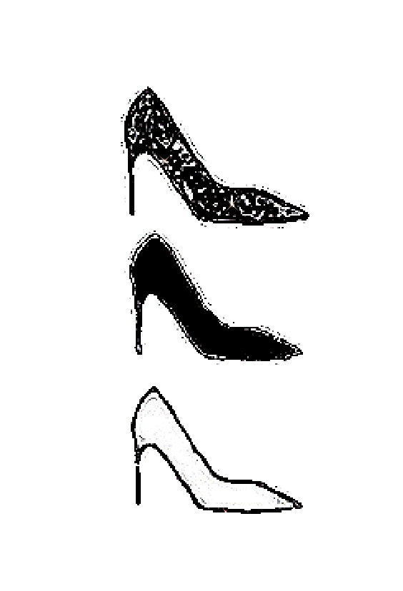 You Are Who You Surround Yourself With - Heels Sticker
